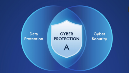 Cyber-Protection_0-768x436