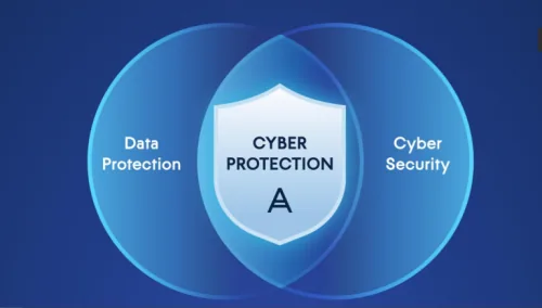 Cyber-Protection_0-768x436